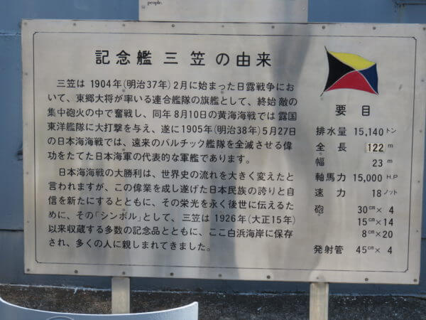 世界三大記念艦 三笠