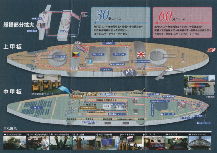 世界三大記念艦 三笠